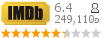 :6.4 : 249,110 