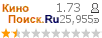 :1.727 : 25,955 