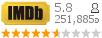 :5.8 : 251,885 