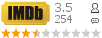 :3.50 : 254 
