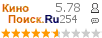 :5.781 : 254 