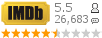 :5.5 : 26,683 
