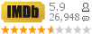 :5.9 : 26,948 