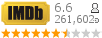 :6.6 : 261,602 