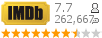 :7.7 : 262,667 