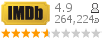 :4.9 : 264,224 