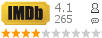 :4.10 : 265 
