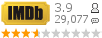 :3.9 : 29,077 