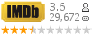 :3.6 : 29,672 