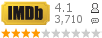 :4.1 : 3,710 