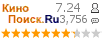 :7.24 : 3,756 