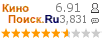 :6.905 : 3,831 