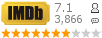 :7.1 : 3,866 