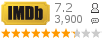 :7.2 : 3,900 