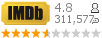 :4.8 : 311,577 