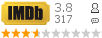 :3.8 : 317 