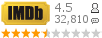 :4.5 : 32,810 