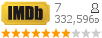 :7 : 332,596 