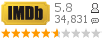 :5.8 : 34,831 