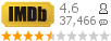 :4.6 : 37,466 