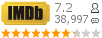 :7.2 : 38,997 