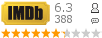 :6.3 : 388 