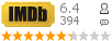 �������:6.4 �������: 394 