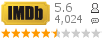 :5.6 : 4,024 