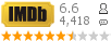 :6.6 : 4,418 