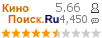 :5.655 : 4,450 