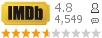 :4.8 : 4,549 