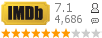 :7.1 : 4,686 
