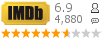 :6.9 : 4,880 