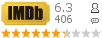 :6.3 : 406 