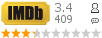 �������:3.4 �������: 409 