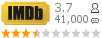 �������:3.7 �������: 41,000 