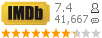 :7.4 : 41,667 