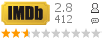 :2.8 : 412 