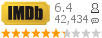 :6.4 : 42,434 