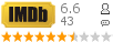 �������:6.6 �������: 43 