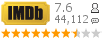 :7.6 : 44,112 