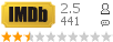 :2.5 : 441 