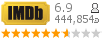 :6.9 : 444,854 