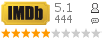 :5.10 : 444 