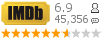 :6.9 : 45,356 