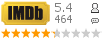 :5.40 : 464 