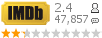 :2.4 : 47,857 