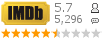 :5.7 : 5,296 