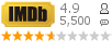 �������:4.9 �������: 5,500 