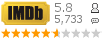 :5.8 : 5,733 